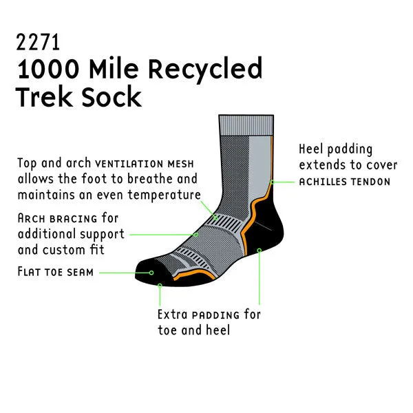 1000 Mile Trek Socks Twin Pack For Men