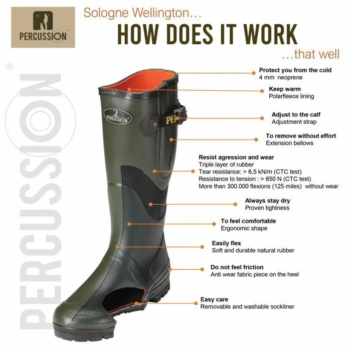 Percussion Sologne Neoprene Wellington Boots - 1733