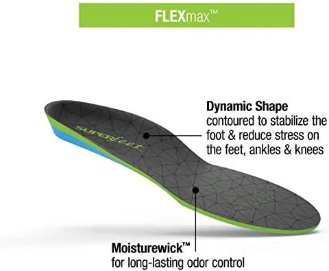 Superfeet Flexmax | Comfort Insoles for Roomy Athletic Shoe Maximum Cushion and Support  | Unisex  | Color Emerald